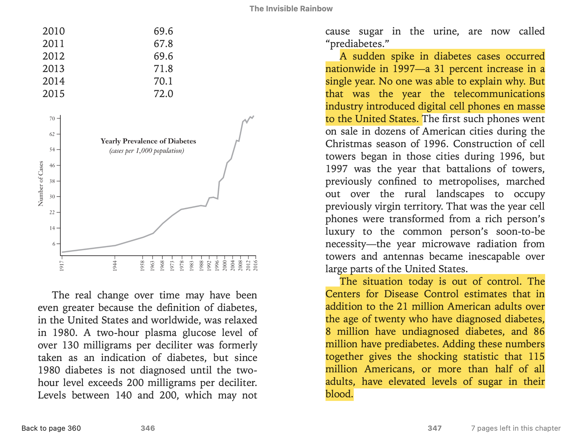 Diabetes, Obesity & EMFs