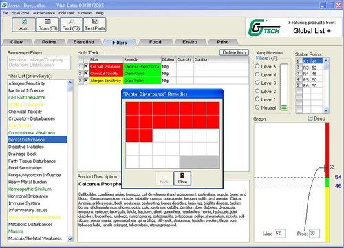 Electrodermal screening