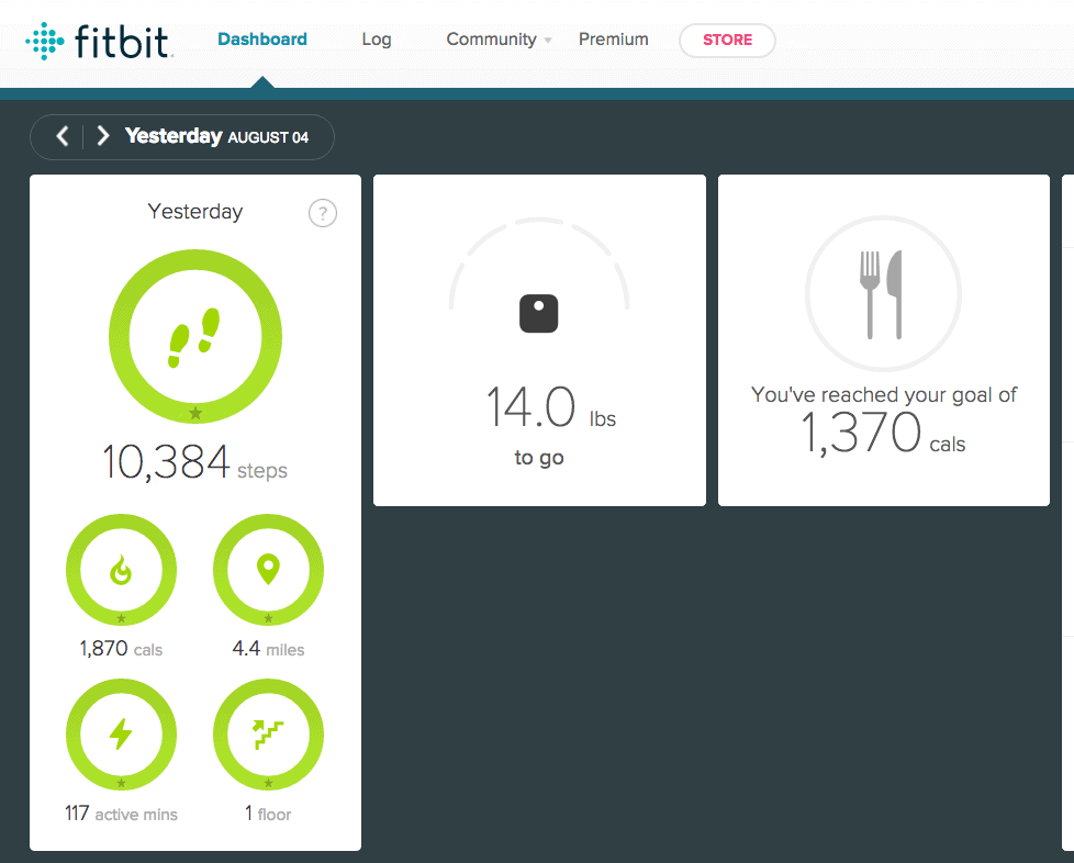 Losing weight with my fitbit - 15 pounds in 6 weeks