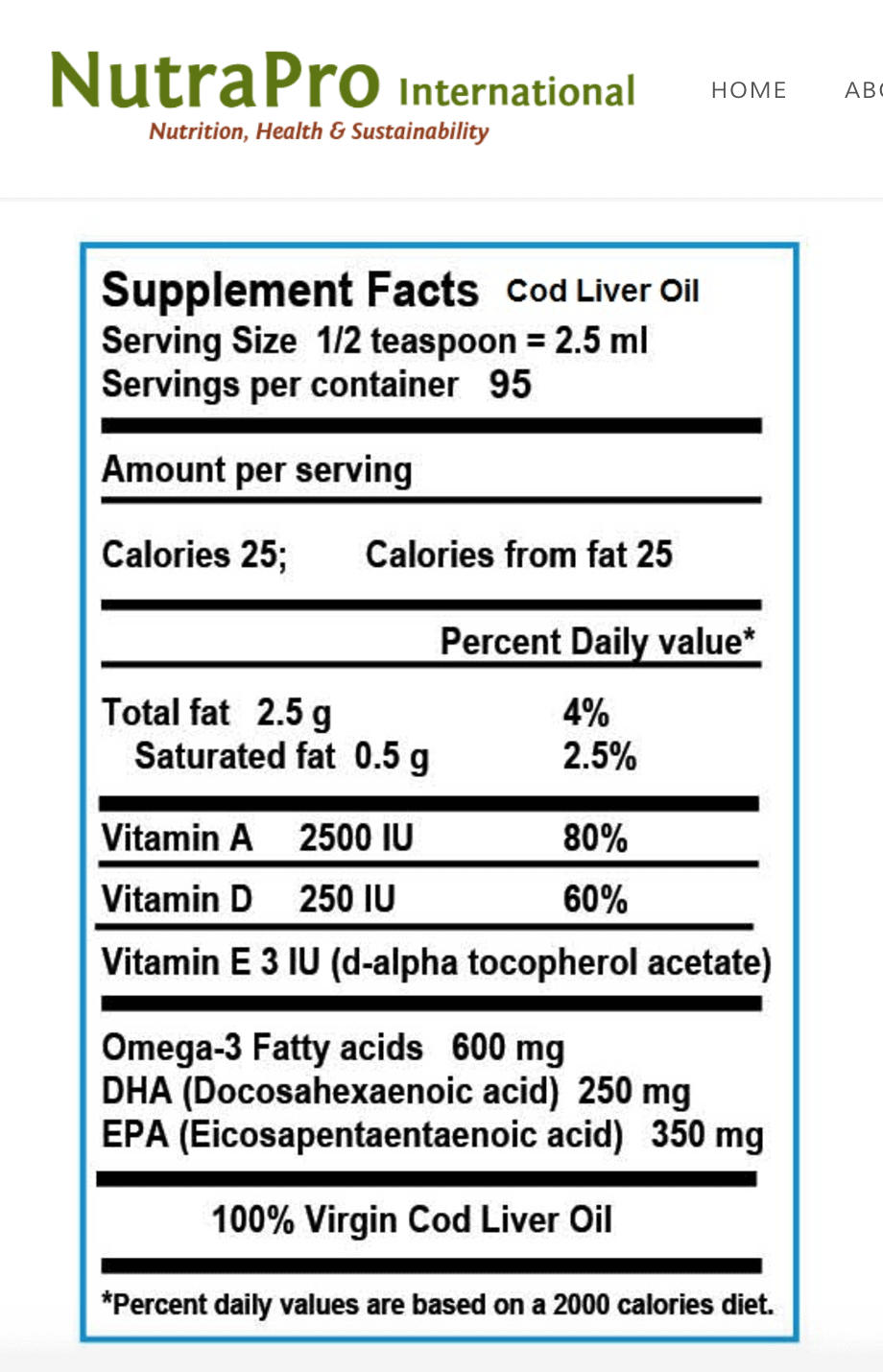 NutraPro Cod Liver Oil Sex Offender: Official WAPF Response from Sally Fallon