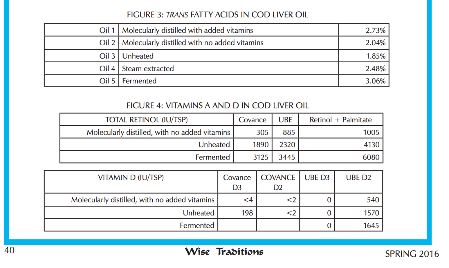 NutraPro Cod Liver Oil Sex Offender: Official WAPF Response from Sally Fallon