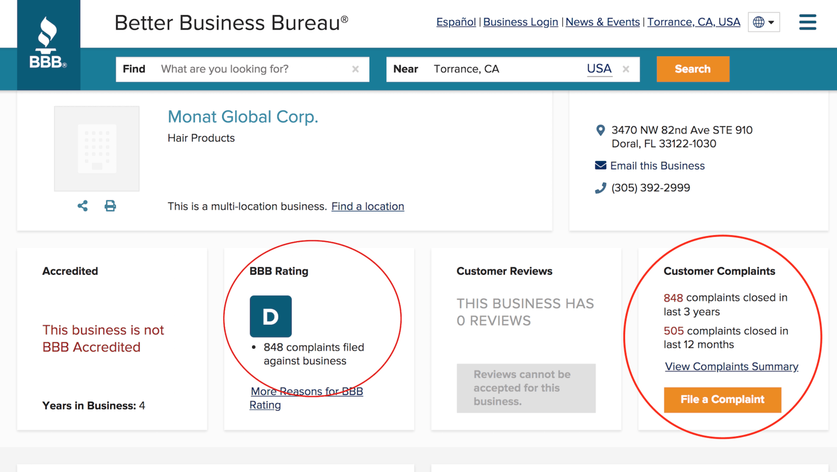 Monat Lawsuits 2018: The Full Story